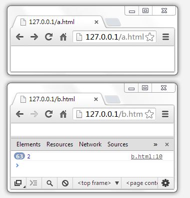 深入解析HTML5的IndexedDB索引数据库