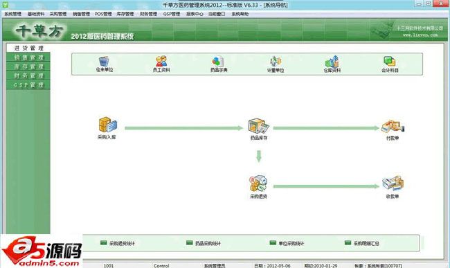 千草方医药管理系统
