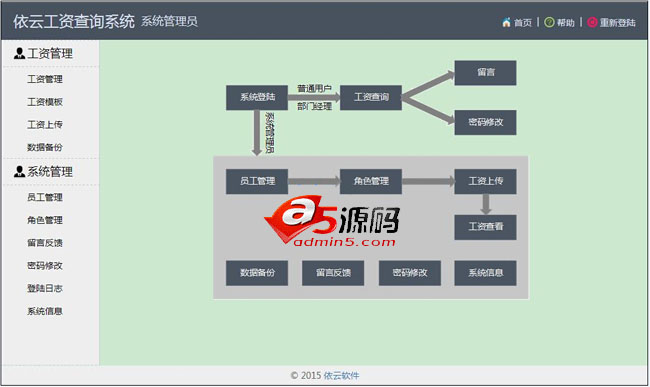 依云工资查询系统