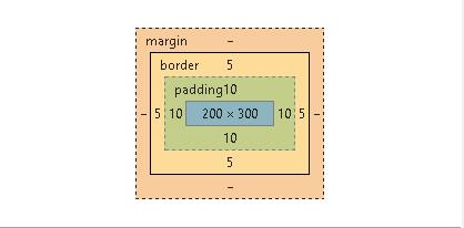 javascript同步服务器时间和同步倒计时小技巧