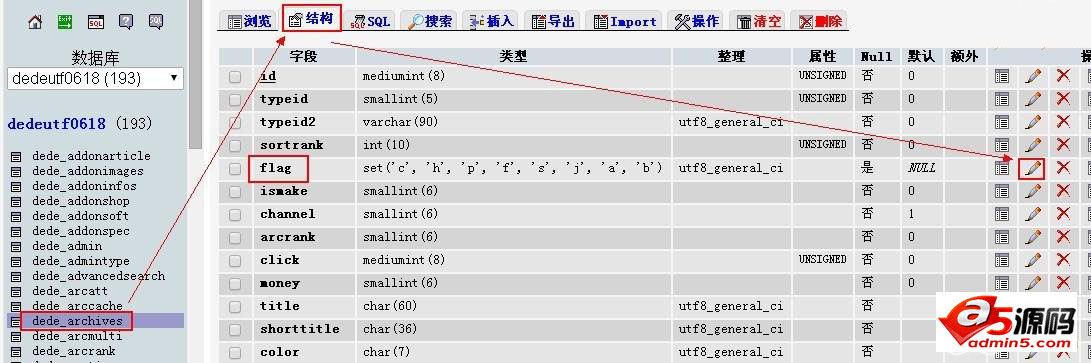 织梦dedecms自定义属性增加、修改和删除的方法