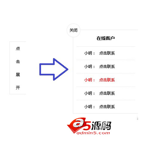 jQuery右侧简洁在线QQ客服代码