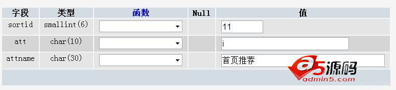 织梦教程:增加自定义属性