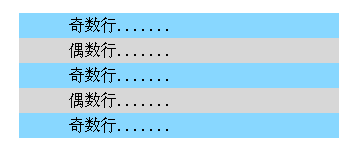 css实现兼容火狐、IE的LI奇偶行颜色交替方法