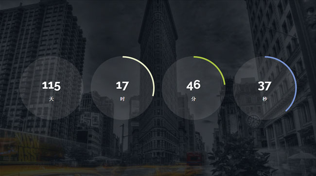  jQuery圆形进度条倒计时插件