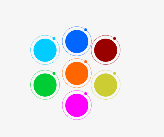 css3圆球顺时针滚动效果