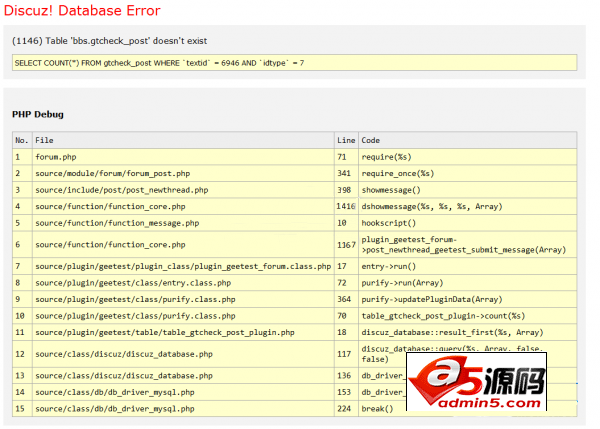 Discuz教程：发帖出现(1146) Table 数据名.xx表 doesnt exist错误的处理