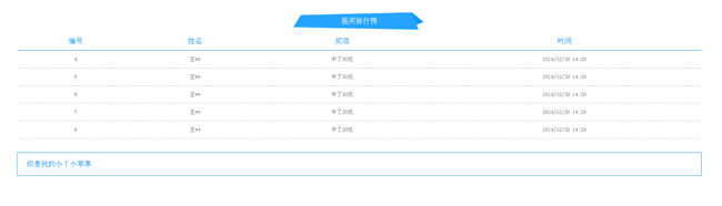 jQuery排行榜列表文字向上间歇滚动代码