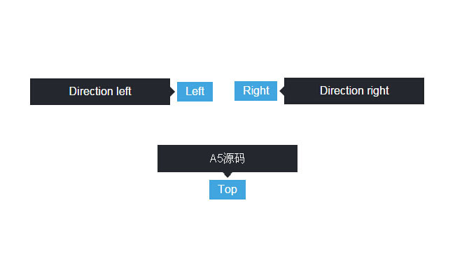 jQuery鼠标悬停文字提示插件