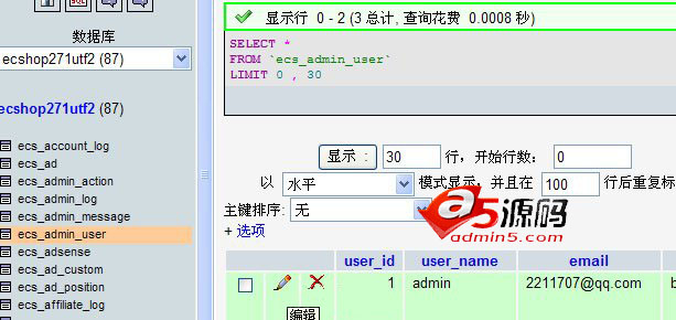 ECSHOP后台密码忘记了怎么办