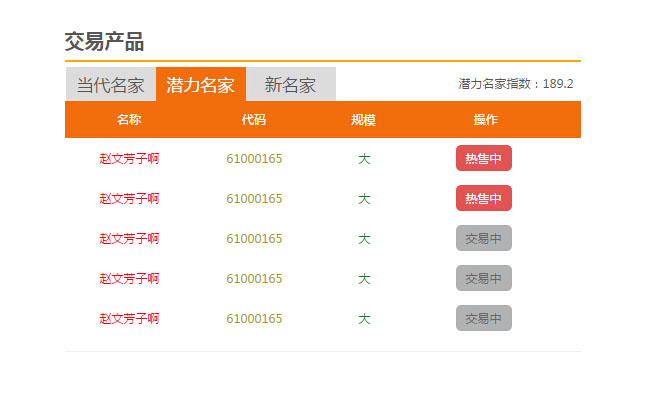  jQuery多个tab切换选项卡代码