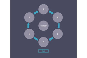 jQuery可生成循环流程图表特效