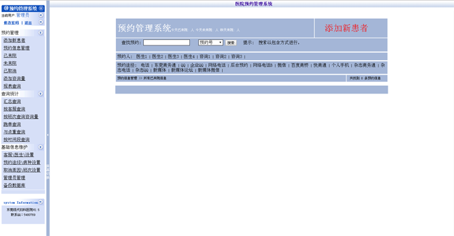 医院预约挂号系统