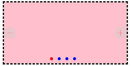 基于jQuery实现左右图片轮播(原理通用)