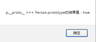 Javascript原型链的原理详解