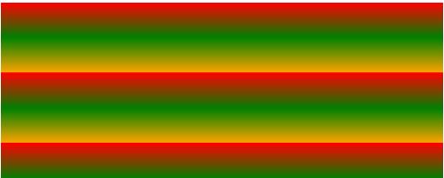 CSS3圆角和渐变2种常用功能详解
