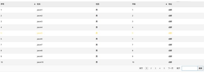 基于jquery实现表格无刷新分页