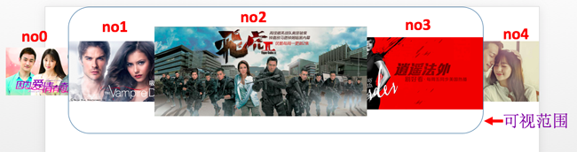 基于jquery实现的仿优酷图片轮播特效代码