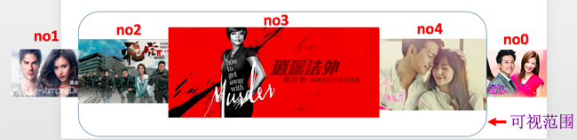 基于jquery实现的仿优酷图片轮播特效代码