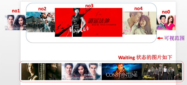 基于jquery实现的仿优酷图片轮播特效代码