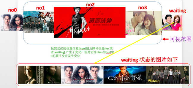 基于jquery实现的仿优酷图片轮播特效代码