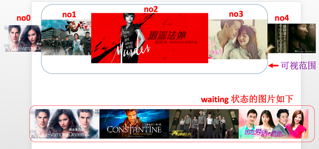 基于jquery实现的仿优酷图片轮播特效代码