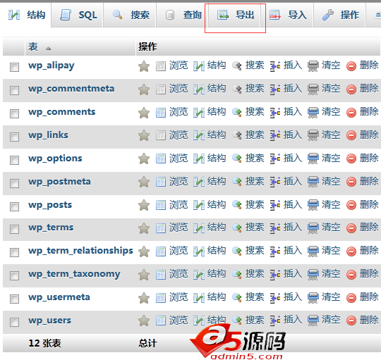 wordpress教程:网站更换主题改版网站