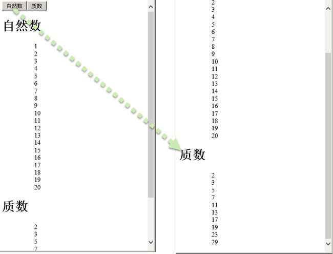 AngularJS模块学习之Anchor Scroll