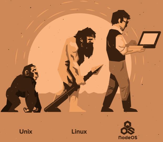 基于JavaScript的操作系统你听说过吗?
