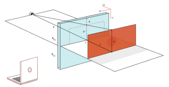 CSS视差滚动效果