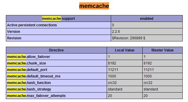 在Mac OS的PHP环境下安装配置MemCache的全过程解析