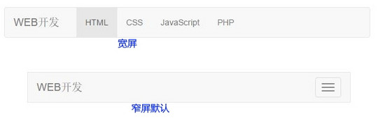 Bootstrap入门书籍之(五)导航条、分页导航