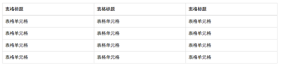 Bootstrap入门书籍之(一)排版