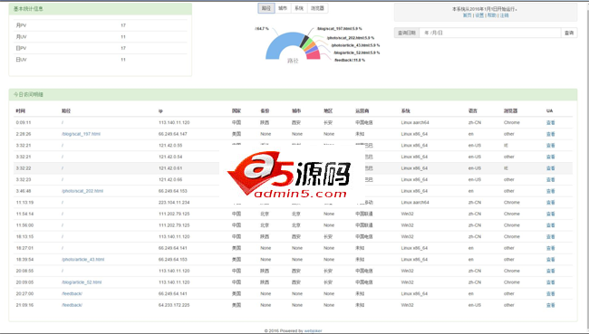 webjoker简易网站访问统计系统 