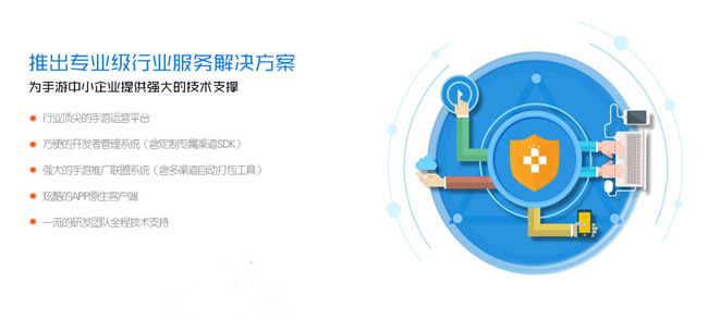 应用+，让联运游戏更快、更优势