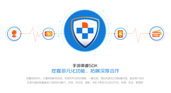 开发者管理系统九大要素剖析