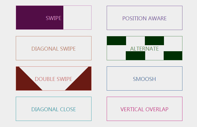 CSS3鼠标略过动画填充背景按钮代码