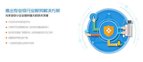 应用+ 搭建你的专属手游联运平台