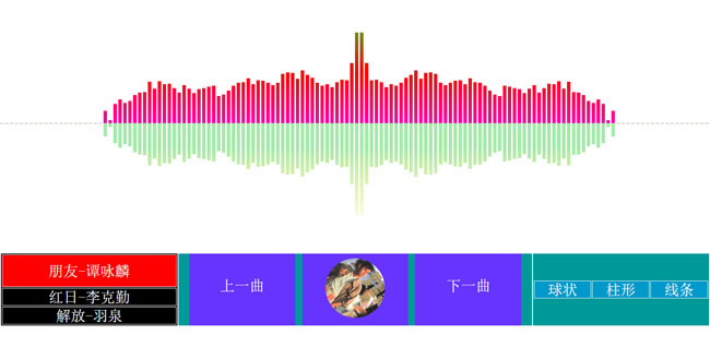  HTML5可视化mp3音乐播放器代码