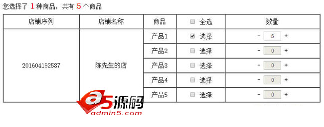 jQuery购物车商品数量增加减少代码