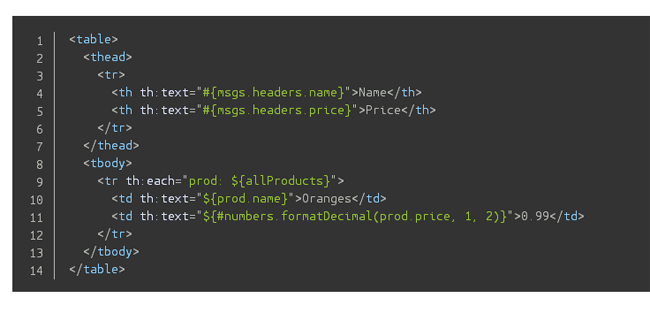 HTML5模板引擎 Thymeleaf 