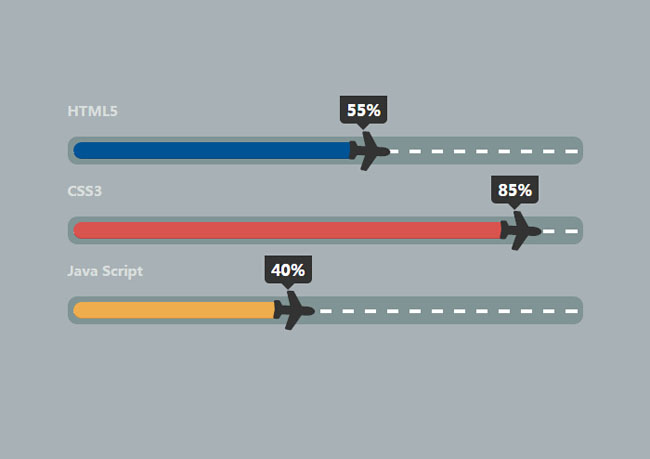  Bootstrap飞机跑道进度条动画特效
