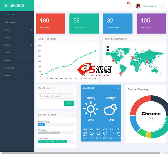 SpaceLab响应式后台管理模板