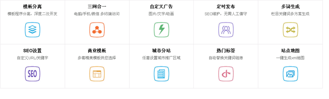 JS鼠标放置图片旋转360度特效