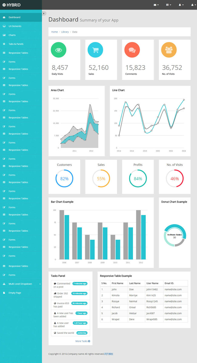HYBRID电子商城后台管理模板