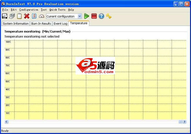 PassMark BurnInTest Pr