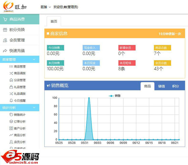 旺加会员管理系统
