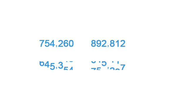 jquery数字切换特效
