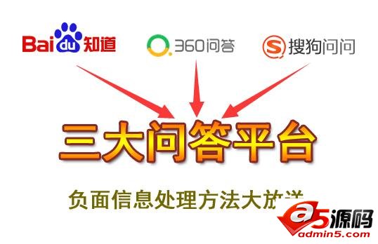 百度、360和搜狗三大问答平台负面信息处理方法大放送