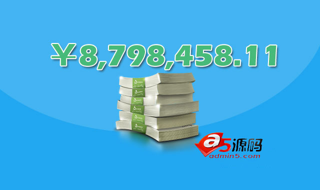 纯js实用格式化货币插件